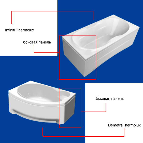 Боковой экран Thermolux Demetra Infiniti 90 L белый Боковой экран Thermolux Demetra Infiniti 90 L белый