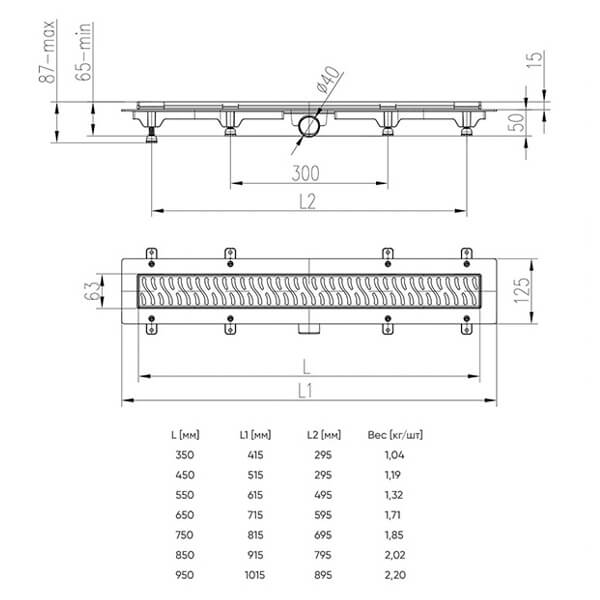 Водоотводящий желоб 850 Medium MCH с сеточками CH 850 MN сет