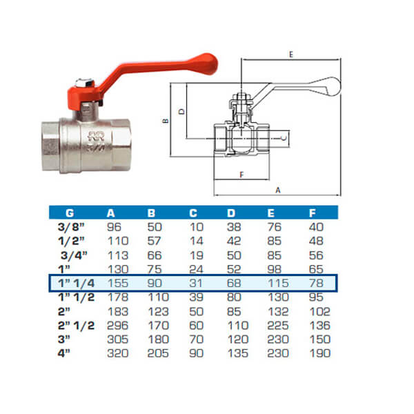 Кран 1 1/4" г/г Remer 371114