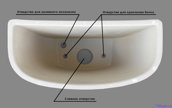 Бачок для унитаза Creavit Sedef SD410-00CB00E-0000