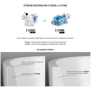 Ванна из искусственного камня Salini Sofia S-Sense 165x75 белая Ванна из искусственного камня Salini Sofia S-Sense 165x75 белая