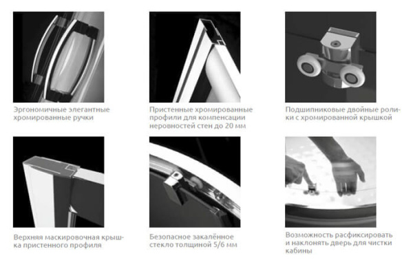 Душевой уголок Radaway Premium Plus 30491-01-06N 100х80 профиль хром, рифленое стекло Душевой уголок Radaway Premium Plus 30491-01-06N 100х80 профиль хром, рифленое стекло